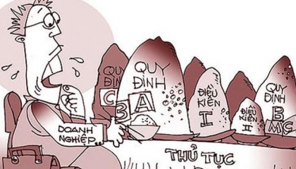 Một số ngành, nghề kinh doanh yêu cầu phải có giấy phép phòng cháy chữa và chữa cháy