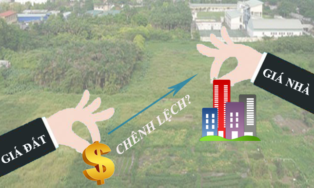 tiền bồi thường khi nhà nước thu hồi đất